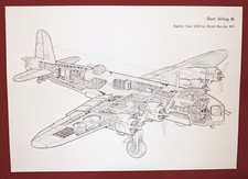 Short stirling iii for sale  CARLISLE