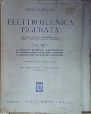 Buscher elettrotecnica figurat usato  Italia