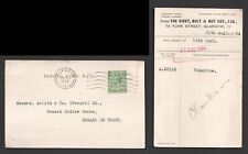 Usado, 1934 KGV Remache Tornillo Tuerca Coy Ltd Glasgow Máquina Cancelar Postal segunda mano  Embacar hacia Argentina