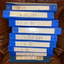 Phantom maintenance manuals. for sale  IPSWICH