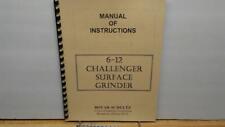 Boyar schultz surface for sale  Winthrop