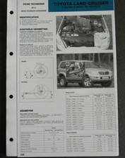 Fiche technique automobile d'occasion Fiche technique automobile d'occasion  France