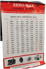 Vintage metric inch for sale  Phoenix
