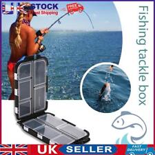 Fishing lure boxes for sale  UK