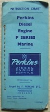 Perkins series marine for sale Perkins series marine for sale  LEICESTER