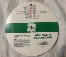 Fuel value calculator for sale  Heber Springs