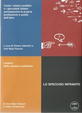 Che senso che usato  Italia