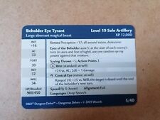 Miniature beholder eye usato  Italia