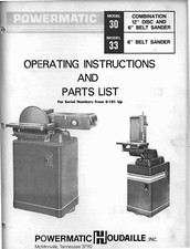 Model sanders operating for sale  Addison