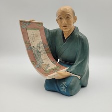 Hakata urasaki doll for sale  Saint Louis