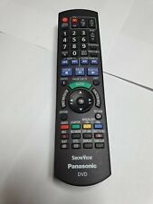 Riginal panasonic n2qayb000471 gebraucht kaufen  Berlin