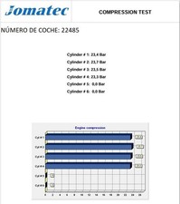 Usado, ⭐ 654920 teilmotor für MERCEDES-BENZ CLA (C118) 200 D (118.312) 2019 5461443 comprar usado  Enviando para Brazil