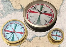 schatz clock usato schatz clock usato Savona