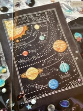 Solar system sampler for sale  LEICESTER