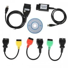 Economico fiat ecu usato  Modena