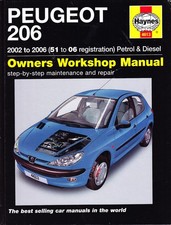 Peugeot 206 2002 for sale  CHEADLE