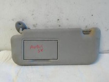 743200d600b1 aletta parasole usato  Mazzarino