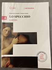 Specchio metodo loescher usato  Rescaldina