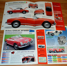 1962 alfa romeo for sale  Hartland
