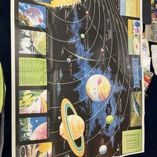 map universe for sale map universe for sale Saint Peters