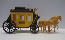 Marx wells fargo for sale  Columbus