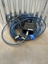Whirlwind channel xlr for sale  Sachse