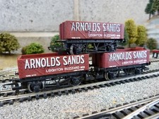 arnolds sands for sale arnolds sands for sale TADCASTER