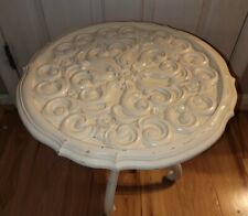 Vtg. syroco plastic for sale  Odenton