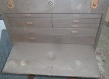 Kennedy kits tool for sale Kennedy kits tool for sale  Kenosha