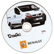 Renault trafic manuale usato  Italia