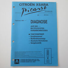 Werkstatthandbuch citroen xsar gebraucht kaufen  Oldenburg (Oldenburg)