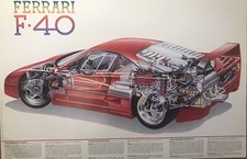 ferrari f40 for sale ferrari f40 for sale Canoga Park