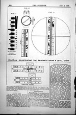 Old diagram illustrating for sale  UK