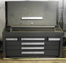 Kennedy kits wide for sale  Mc Kees Rocks