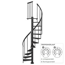 Dolle spindeltreppe calgary gebraucht kaufen  Oberhausen