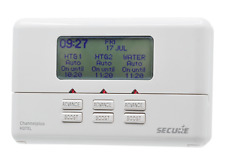 Horstmann channelplus h37xl for sale  OLDHAM