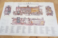 Lms three cylinder for sale  WATFORD