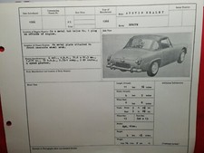 austin healey sprite for sale austin healey sprite for sale ST. AUSTELL