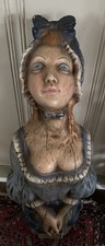 Vtg alfco figurehead for sale  Wilmington