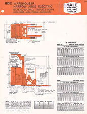 FOLHA PUBLICITÁRIA VINTAGE #3061 - DÉCADA DE 1960 EMPILHADEIRA YALE MODELO RDE-020 030 040 TRIPLEX comprar usado  Enviando para Brazil