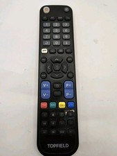 Replaced remote for d'occasion  Expédié en Belgium