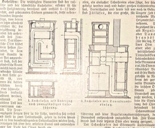 Alte lithographie zimmeröfen gebraucht kaufen  Monheim