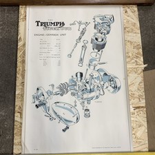 Triumph poster original for sale Triumph poster original for sale  FOLKESTONE