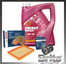 Service kit fits for sale  CANTERBURY
