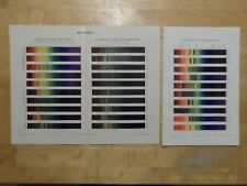 Rig lithographie spektralanaly gebraucht kaufen  Langquaid