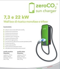 Stazione wall box usato  Trasacco