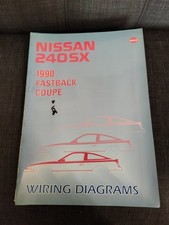 1990 nissan 240sx for sale  Johnson City