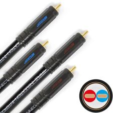Neotech nemoi 3220 usato  San Cesareo