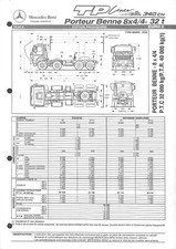 Mercedes trucks liner d'occasion  Les Bordes