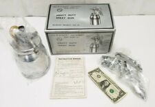 Milwaukee vintage pneumatic for sale  Thomasville